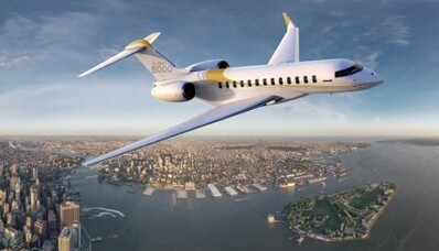 Bombardier Global 8000 Det nya toppmötet för affärsflyget