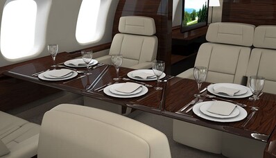 Hur hyr jag en privatjet?