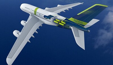 De grönaste privatjetflygplanen