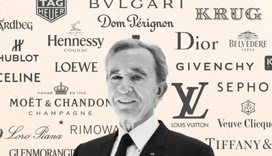 LVMH investerar 800 miljoner dollar i Flexjet: mot en ny era inom privatflyget?