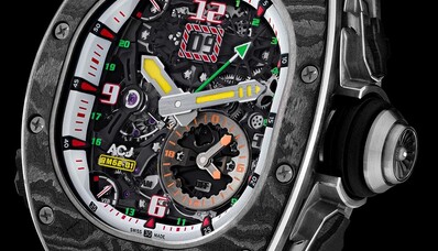 Airbus Corporate Jets och Richard Mille: när flyget inspirerar klocktillverkningen